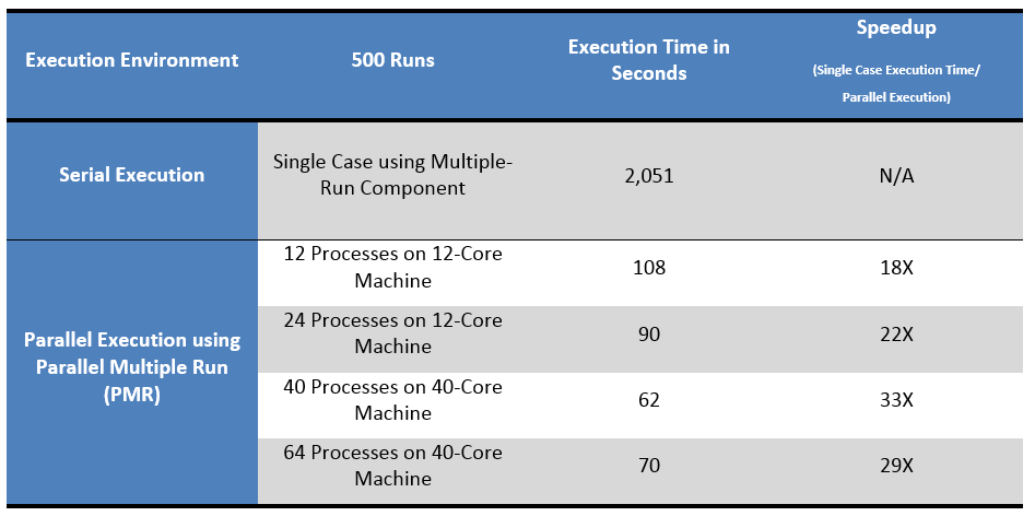 HPC - Table 1.png (42 KB)